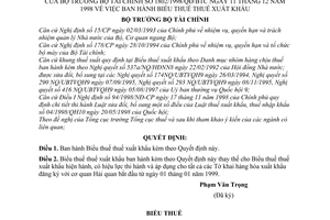 Quyết định 1802/1998/QĐ-BTC  Biểu thuế xuất khẩu
