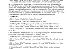 Thông tư 156/1998/TT-BTC sửa đổi hệ thống mục lục ngân sách Nhà nước