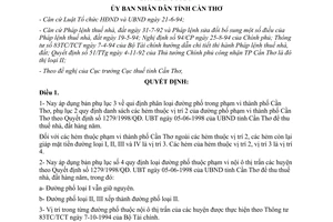Quyết định 3429/1998/QĐ-UBT phân loại đường phố vị trí từng đường phố