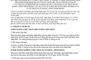 Thông tư 172/1998/TT-BTC Luật thuế xuất nhập khẩu hướng dẫn Nghị định 54/CP 94/1998/NĐ-CP