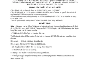 Quyết định 432/1998/QĐ-NHNN2 bổ sung một số tài khoản vào Hệ thống tài khoản kế toán các tổ chức tín dụng