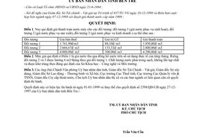 Quyết định 2221/QĐ-UB năm 1998 giá nước máy Bến Tre