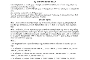 Quyết định 1203/1998/QĐ-BTP  biểu mẫu, sổ sách hộ tịch