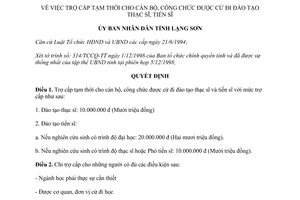 Quyết định 2201/1998/QĐ-UB trợ cấp tạm thời cho cán bộ công chức