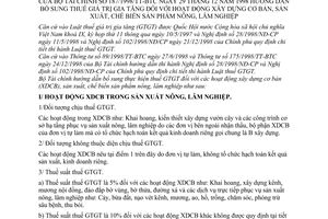 Thông tư 187/1998/TT-BTC bổ sung thuế giá trị gia tăng hoạt động xây dựng cơ bản, sản xuất, chế biến sản phẩm nông, lâm nghiệp