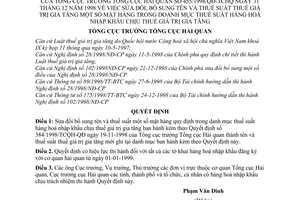 Quyết định 455/1998/QĐ-TCHQ sửa đổi tênthuế suất thuế giá trị gia tăng một số mặt hàng trong danh mục thuế suất hàng hoá nhập khẩu chịu thuế VAT