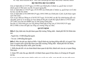 Quyết định 09/2000/QĐ-BTC mức thu phí tham quan Hội trường Thống Nhất