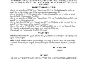 Quyết định 02/2000/QĐ-BTC  Quy chế cho vay lại từ nguồn vay viện trợ nước ngoài của Chính phủ