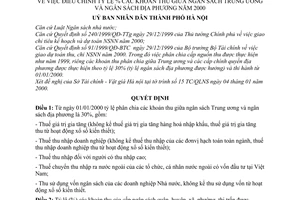 Quyết định 01/2000/QĐ-UB điều chỉnh tỷ lệ % các khoản thu giữa ngân sách trung ương và ngân sách địa phương năm 2000