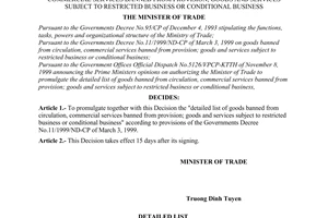 Decision No.88/2000/QD-BTM of May 18, 2000, promulgating the detailed list of goods banned from circulation, commercial services banned from provision; goods and services subject to restricted business or conditional business