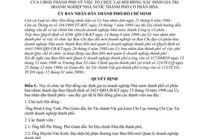 Quyết định 01/2000/QĐ-UB-CNN tổ chức lại Hội đồng xác định giá trị doanh nghiệp Nhà nước thành phố Cổ phần hóa