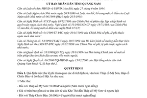 Quyết định 11/2000/QĐ-U lệ phí tham quan di tích Tháp cổ Mỹ Sơn Chiên Đàn đô thị cổ Hội An Quảng Nam