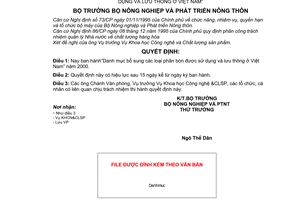 Quyết định 12/2000/QĐ-BNN-KHCN bổ sung phân bón Danh mục phân bón được sử dụng lưu thông Việt Nam