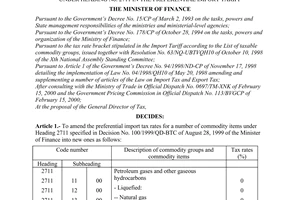 Decision No. 16/2000/QD-BTC of May 18, 2000, amending the import tax rates for a number of commodity items under heading No. 2711 in the preferential import tariff