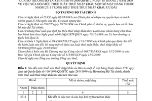 Quyết định 16/2000/QĐ-BTC sửa đổi mức thuế suất thuế nhập khẩu mặt hàng nhóm 2711 trong Biểu thuế nhập khẩu ưu đãi