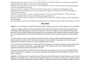 Decision No. 20/2000/QD-BTC of May 21, 2000, issuing the table of charge and fee rates for the aquatic resource protection
