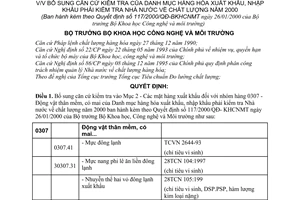 Quyết định 244/2000/QĐ-BKHCNMT bổ sung căn cứ kiểm tra Danh mục hàng hóa xuất nhập khẩu phải kiểm tra Nhà nước về chất lượng năm 2000