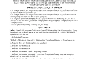 Quyết định 03/2000/QĐ-BGDĐT Quy chế Thi tốt nghiệp Phổ thông trung học,Trung học chuyên ban,trung học cơ sở