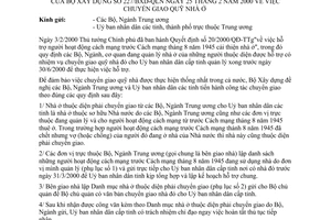 Công văn 227/BXD-QLN chuyển giao quỹ nhà ở