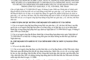 Thông tư 18/2000/TT-BTC chế độ tài chính khuyến khích cơ sở ngoài công lập trong lĩnh vực giáo dục, y tế, văn hoá, thể thao