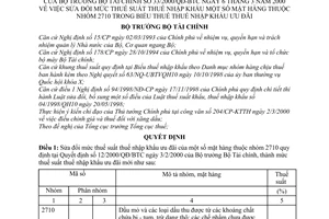Quyết định 33/2000/QĐ-BT sửa đổi mức thuế suất thuế nhập khẩu mặt hàng nhóm 2710 trong Biểu thuế thuế nhập khẩu ưu đãi