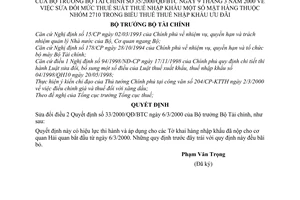 Quyết định 35/2000/QĐ-BTC sửa đổi mức thuế suất nhập khẩu mặt hàng nhóm 2710 trong Biểu thuế thuế nhập khẩu ưu đãi