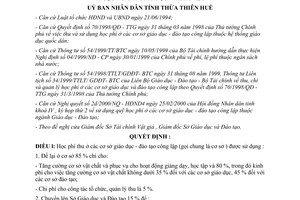 Quyết định 650/2000/QĐ-UB sử dụng quỹ học phí cơ sở giáo dục đào tạo công lập Thừa Thiên Huế