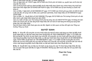 Quyết định 41/2000/QĐ-BTC sửa đổi tên, thuế suất  nhóm mặt hàng trong biểu thuế thuế nhập khẩu ưu đãi