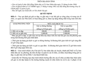 Quyết định 680/2000/QĐ-UB vé trông giữ xe đạp, gắn máy ở bãi giữ xe