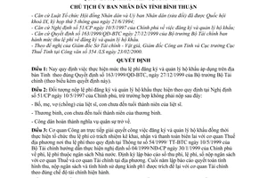 Quyết định 15/2000/QĐ-CTUBBT quy định mức thu tỷ lệ trích lệ phí đăng ký quản lý hộ khẩu