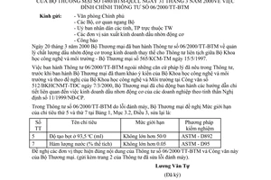 Công văn 1480/BTM-QLCL đính chính TT 06/2000/TT-BTM