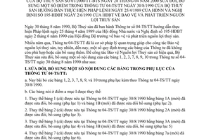 Thông tư 01/2000/TT-BTS bảo vệ và phát triển nguồn lợi thuỷ sản bổ sung Thông tư 04-TS/TT