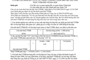 Công văn 1752/TC-TCT tính thuế tiêu thụ đặc biệt bia hộp