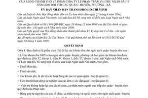 Quyết định 19/2000/QĐ-UB-TM phân chia tỷ lệ phần trăm (%) thu ngân sách năm 2000 các quận huyện, phường xã