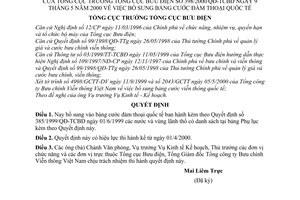 Quyết định 398/2000/QĐ-TCBĐ  bổ sung bảng cước đàm thoại quốc tế