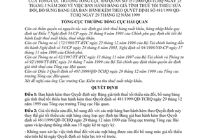 Quyết định 157/2000/QĐ-TCHQ Bảng giá tính thuế tối thiểu sửa đổi Quyết định 481/1999/QĐ-TCHQ