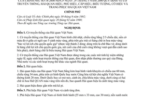 Nghị định 18/2000/NĐ-CP quy định về cờ truyền thống, Hải quan hiệu, phù hiệu, cấp hiệu, biểu tượng, cờ hiệu và trang phục Hải quan Việt Nam