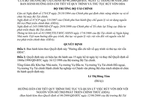 Quyết định 96/2000/QĐ-BTC hướng dẫn chi tiết quy trình thủ tục rút vốn ODA