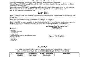 Quyết định 564/2000/QĐ-BTS Danh mục văn bản pháp luật hết hiệu lực