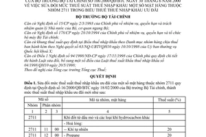 Quyết định 106/2000/QĐ-BTC sửa đổi mức thuế suất thuế nhập khẩu mặt hàng nhóm 2711 trong biểu thuế thuế nhập khẩu ưu đãi