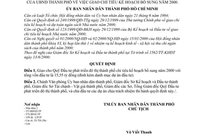 Quyết định 43/2000/QĐ-UB giao chỉ tiêu kế hoạch bổ sung năm 2000