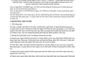 Thông tư 64/2000/TT-BTC hướng dẫn chế độ thu, nộp lệ phí áp dụng tại cơ quan đại diện ngoại giao, cơ quan lãnh sự Việt Nam ở nước ngoài