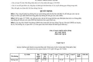 Quyết định 1971/QĐ-UB phân loại đường để tính giá cước năm 2000 Bến Tre