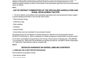 Circular No. 75/2000/TT-BNN-KHCN of July 17, 2000 guiding the implementation of The Prime Minister’s Decision No. 178/1999/QD-TTg of August 30, 1999 on labeling domestically circulated goods as well as export and import goods