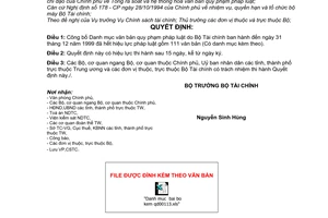 Quyết định 113/2000/QĐ-BTC Danh mục văn bản pháp luật bị bãi bỏ