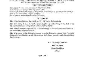 Quyết định 86/2000/QĐ-TTg Quy chế Trường đại học dân lập