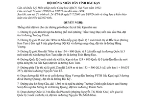 Nghị quyết 09/2000/NQ-HĐND(KVI) đặt tên các đường phố thị xã Bắc Cạn