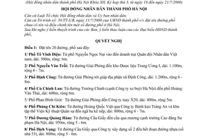 Nghị quyết 07/2000/NQ-HĐ đặt tên và điều chỉnh tên đường, phố ở Hà nội