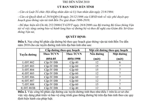 Quyết định 2148/2000/QĐ-UB phân cấp đường theo quy hoạch giao thông vận tải Bến Tre đến 2010