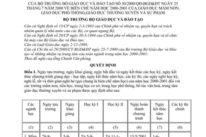 Quyết định 30/2000/BGD&ĐT biên chế 2000-2001 của giáo dục mần non, phổ thông,thường xuyên, sư phạm